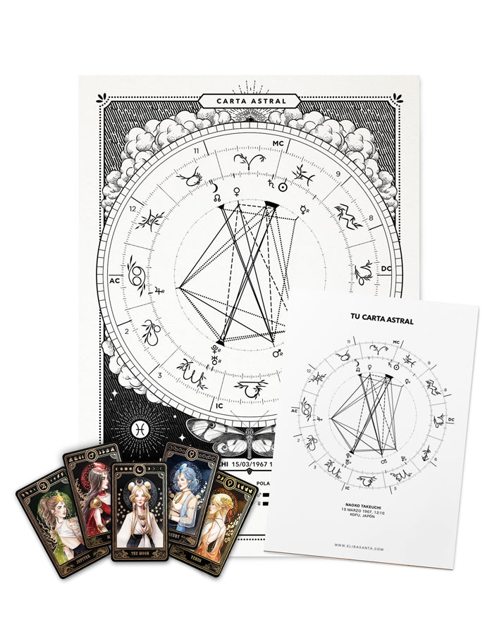 Carta Astral Personalizada