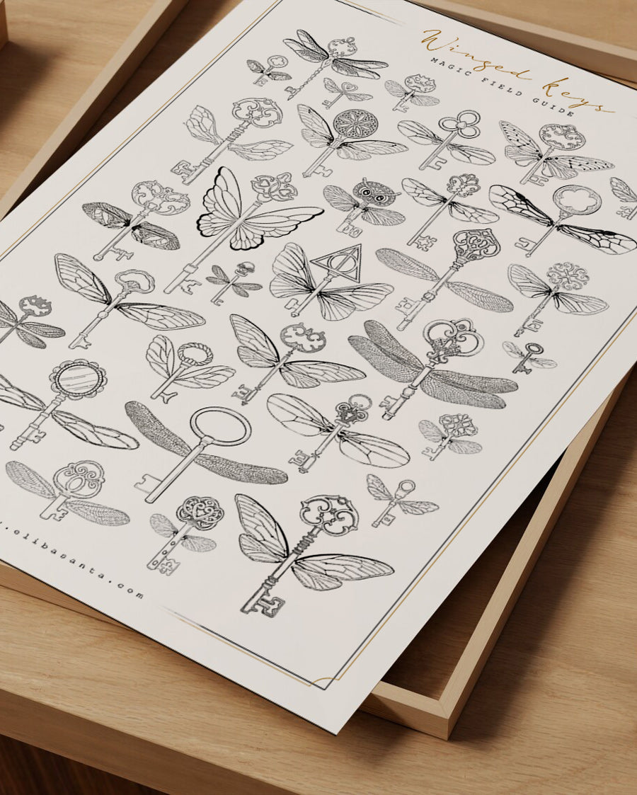 Winged Keys A3 (Edición Limitada)