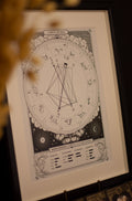 Carta Astral Personalizada