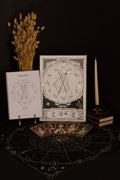 Carta Astral Personalizada