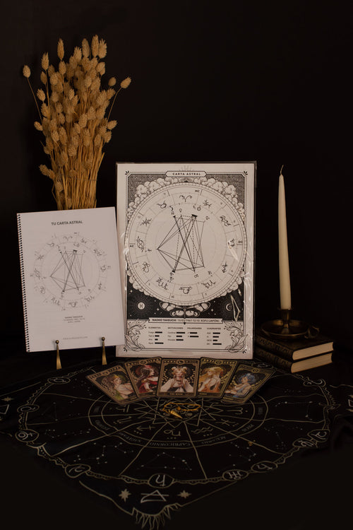 Carta Astral Personalizada