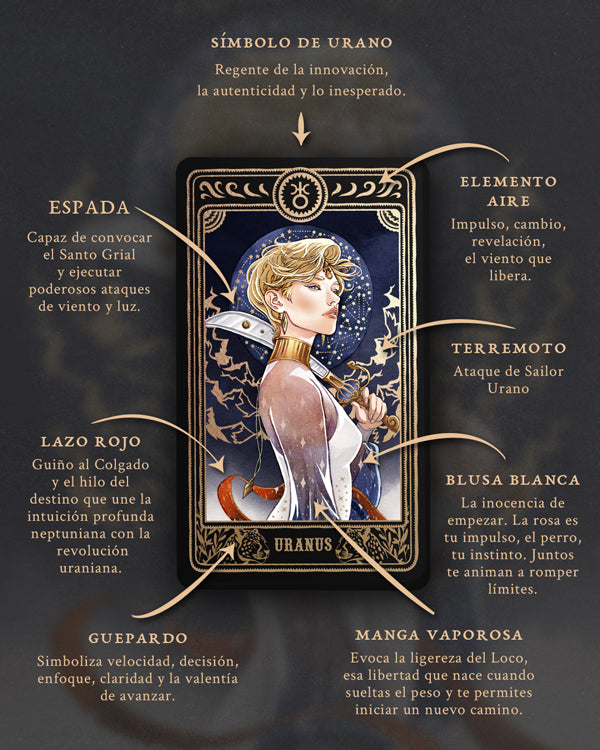 Carta Uranus